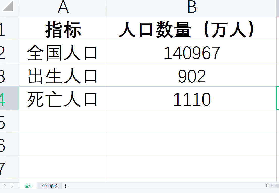 data-sheet-overall