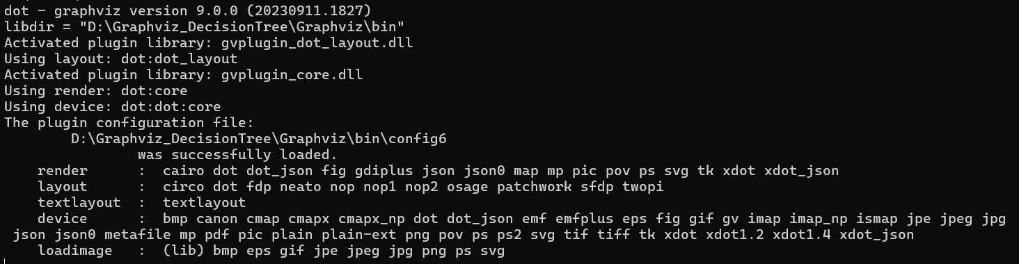graphviz-install-succeed