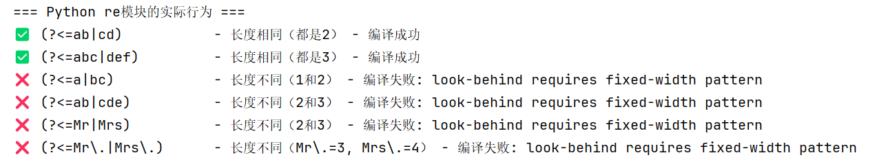 re-positive-lookbehind-assertion-checking
